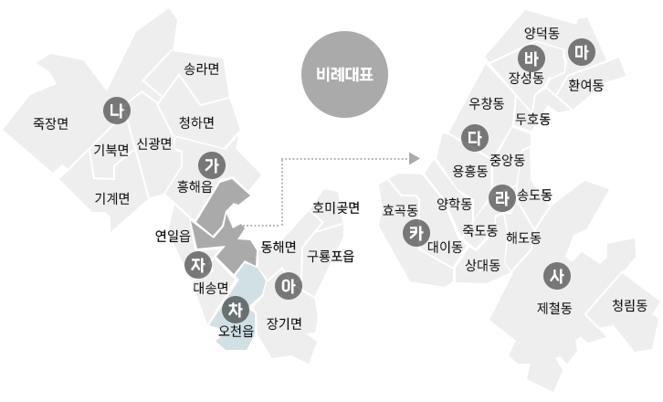 차 선거구