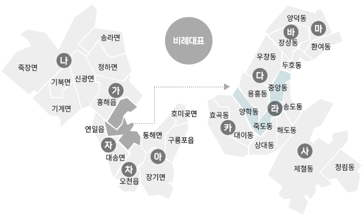 라 선거구