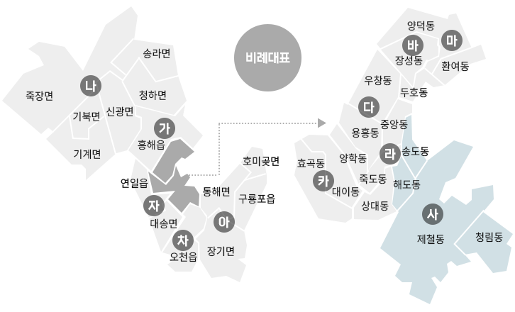 사 선거구