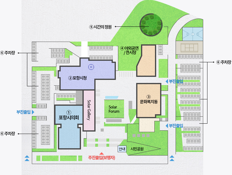 1.의회 2.시청 3.문화복지동 4.야회공연장/전시장 5.시간의정원 6.주차장